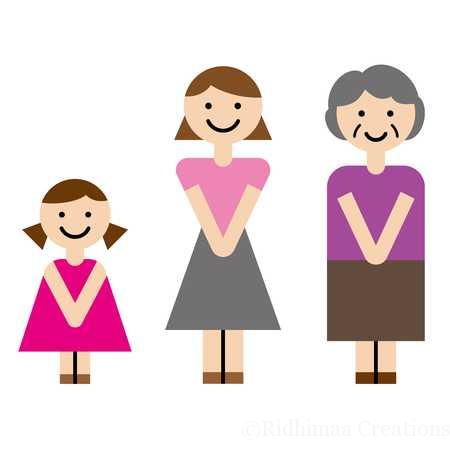 About us women lead three generations